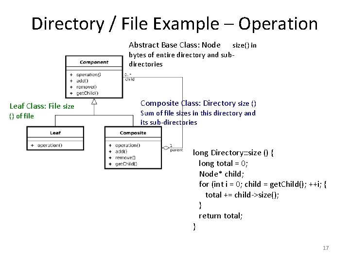 Directory / File Example – Operation Abstract Base Class: Node size() in bytes of