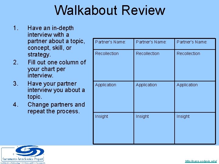 Walkabout Review 1. 2. 3. 4. Have an in-depth interview with a partner about
