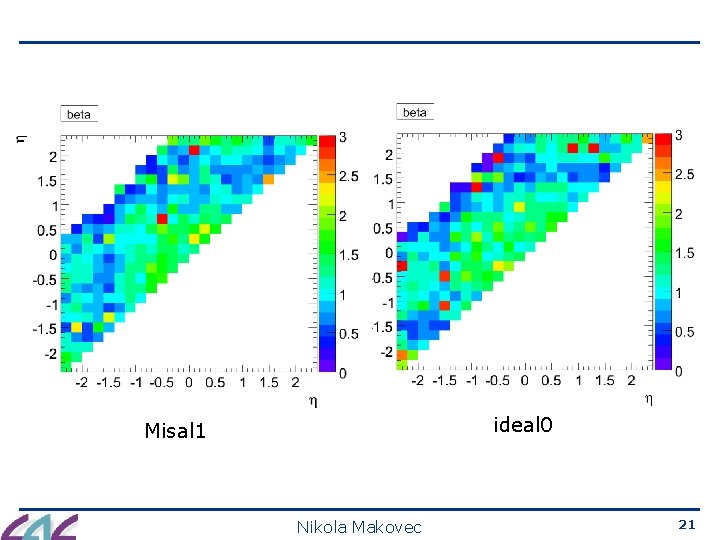 ideal 0 Misal 1 Nikola Makovec 21 