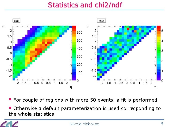 Statistics and chi 2/ndf § For couple of regions with more 50 events, a