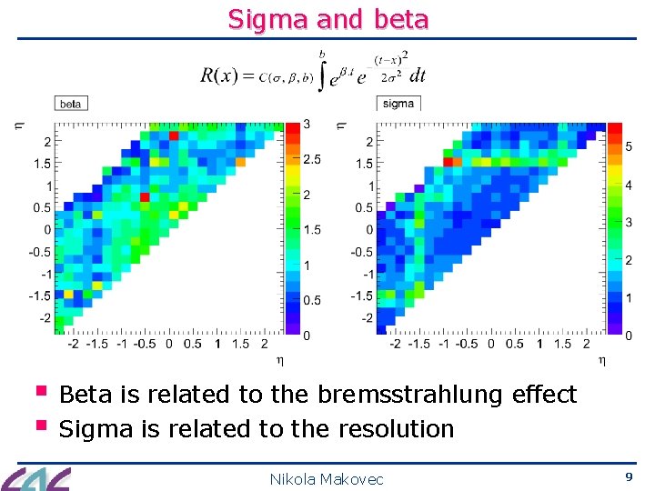 Sigma and beta § Beta is related to the bremsstrahlung effect § Sigma is