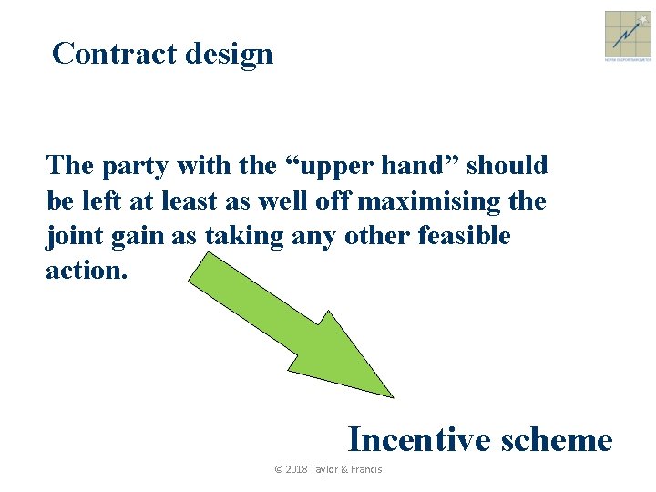 Contract design The party with the “upper hand” should be left at least as