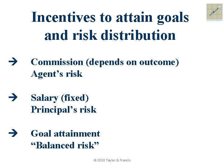 Incentives to attain goals and risk distribution Commission (depends on outcome) Agent’s risk Salary