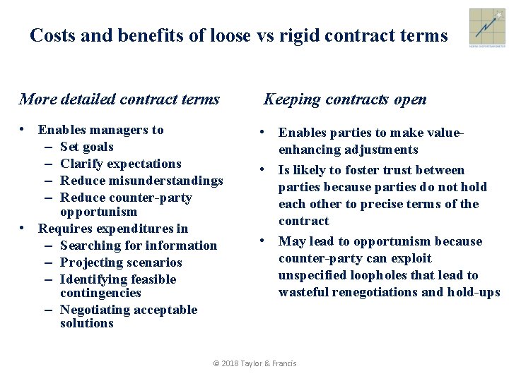 Costs and benefits of loose vs rigid contract terms More detailed contract terms Keeping