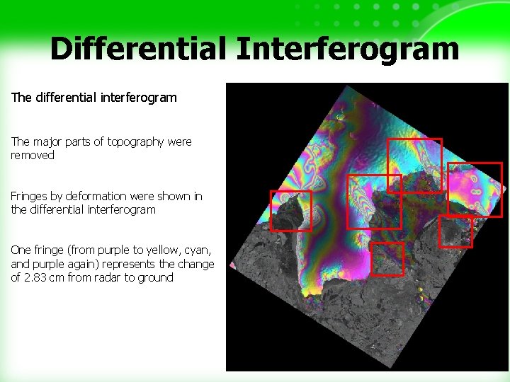 Differential Interferogram The differential interferogram The major parts of topography were removed Fringes by