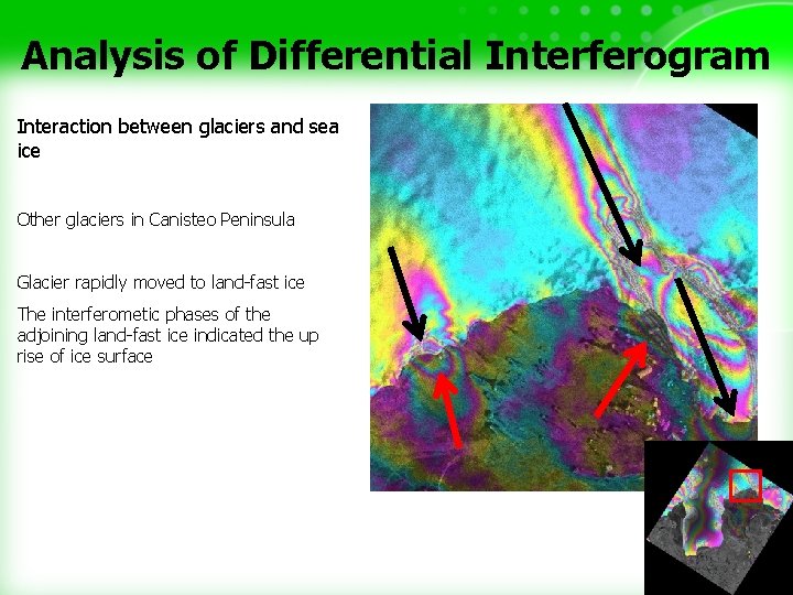 Analysis of Differential Interferogram Interaction between glaciers and sea ice Other glaciers in Canisteo