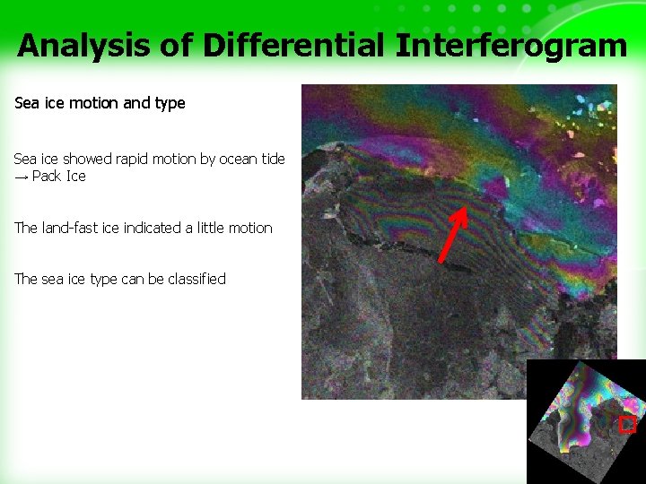 Analysis of Differential Interferogram Sea ice motion and type Sea ice showed rapid motion
