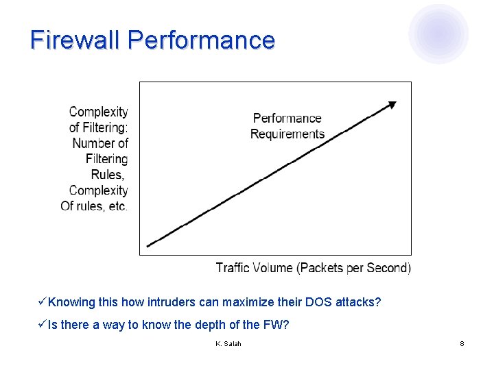 Firewall Performance üKnowing this how intruders can maximize their DOS attacks? üIs there a