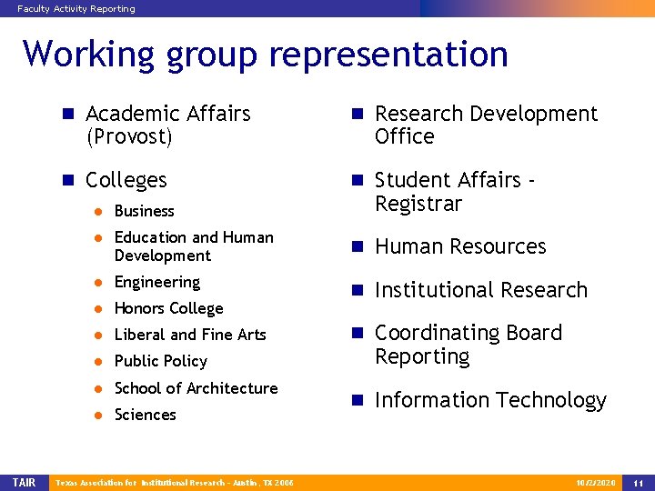 Faculty Activity Reporting Working group representation n Academic Affairs n Research Development n Colleges