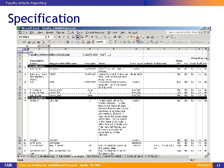 Faculty Activity Reporting Specification TAIR Texas Association for Institutional Research – Austin, TX 2006
