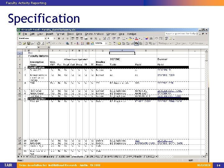 Faculty Activity Reporting Specification TAIR Texas Association for Institutional Research – Austin, TX 2006