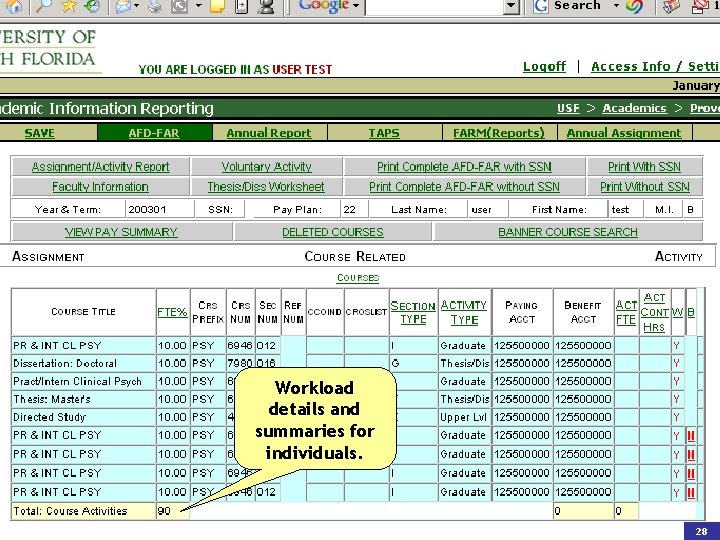 Faculty Activity Reporting Workload details and summaries for individuals. TAIR Texas Association for Institutional