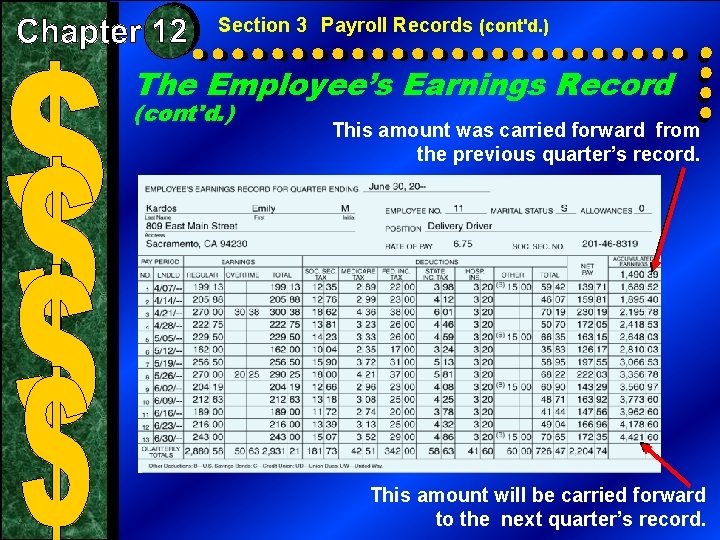 Section 3 Payroll Records (cont'd. ) The Employee’s Earnings Record (cont'd. ) This amount