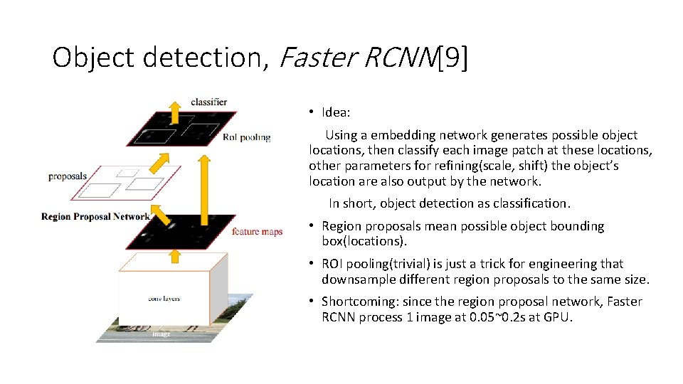 Object detection, Faster RCNN[9] • Idea: Using a embedding network generates possible object locations,