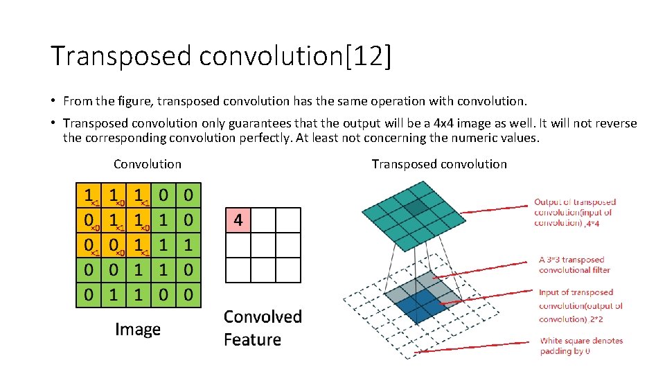 Transposed convolution[12] • From the figure, transposed convolution has the same operation with convolution.