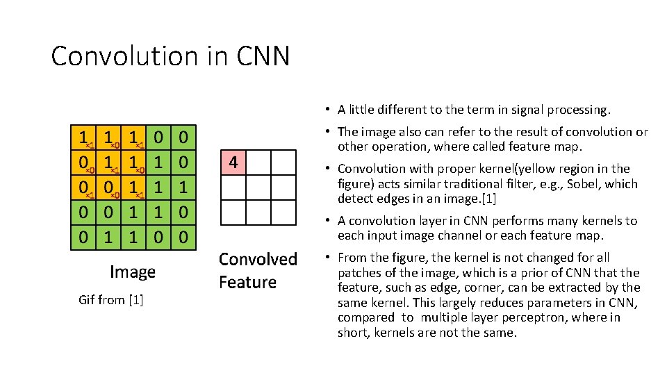 Convolution in CNN • A little different to the term in signal processing. •