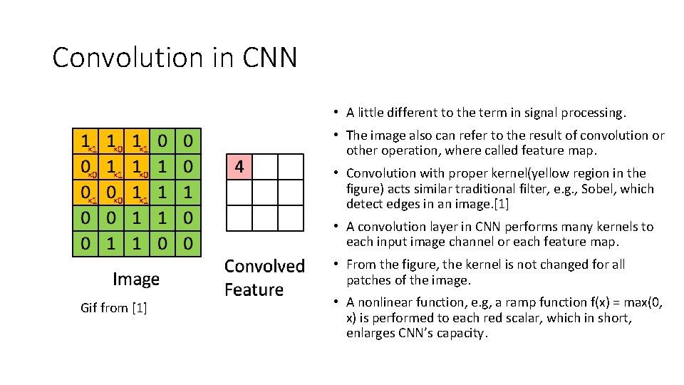 Convolution in CNN • A little different to the term in signal processing. •