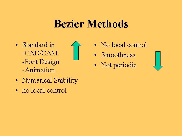 Bezier Methods • Standard in -CAD/CAM -Font Design -Animation • Numerical Stability • no