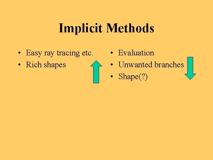 Implicit Methods • Easy ray tracing etc. • Rich shapes • Evaluation • Unwanted