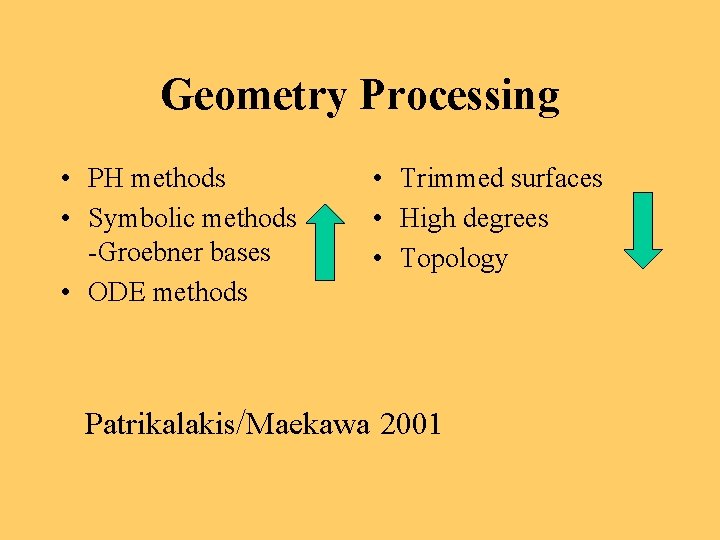 Geometry Processing • PH methods • Symbolic methods -Groebner bases • ODE methods •
