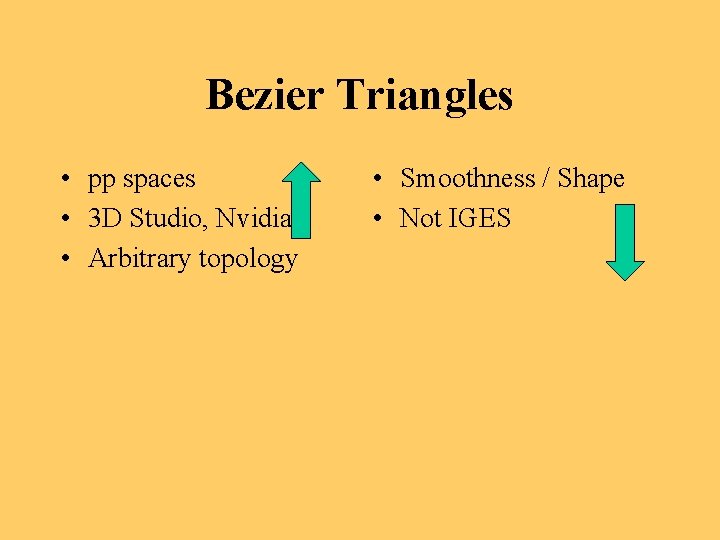 Bezier Triangles • pp spaces • 3 D Studio, Nvidia, • Arbitrary topology •