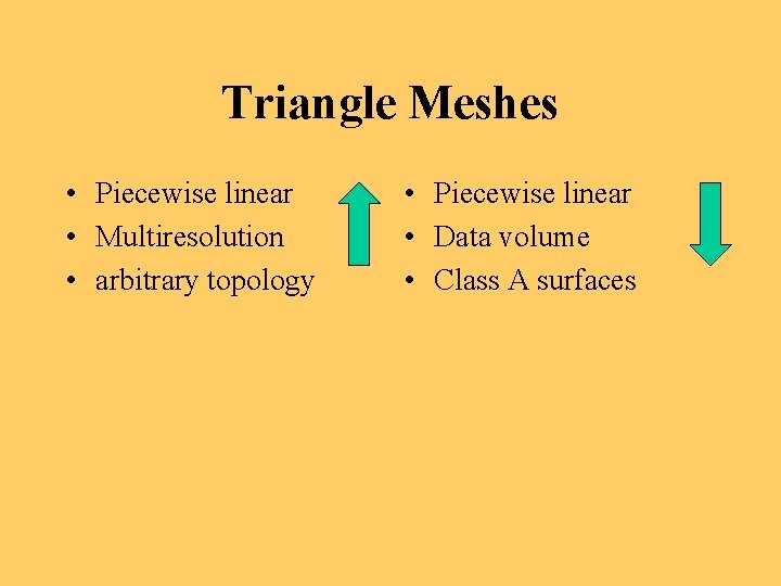 Triangle Meshes • Piecewise linear • Multiresolution • arbitrary topology • Piecewise linear •