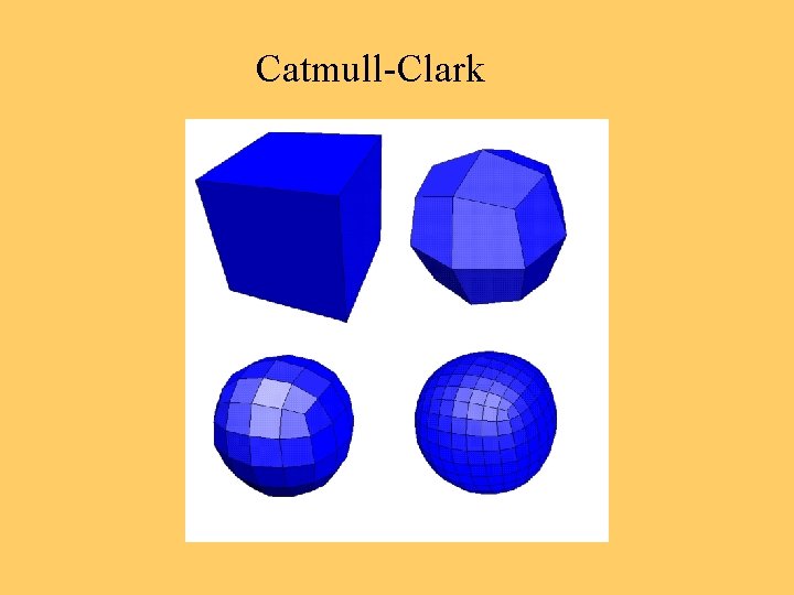 Catmull-Clark 