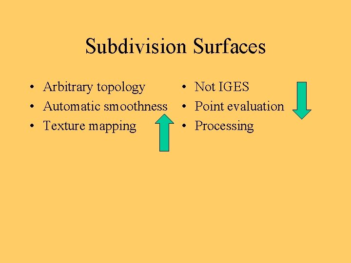 Subdivision Surfaces • Arbitrary topology • Automatic smoothness • Texture mapping • Not IGES
