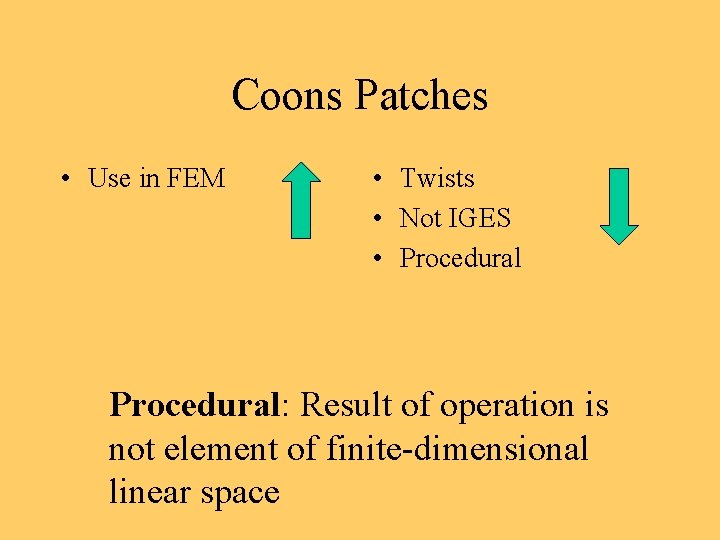 Coons Patches • Use in FEM • Twists • Not IGES • Procedural: Result