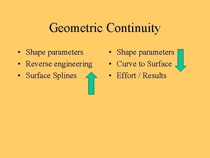 Geometric Continuity • Shape parameters • Reverse engineering • Surface Splines • Shape parameters