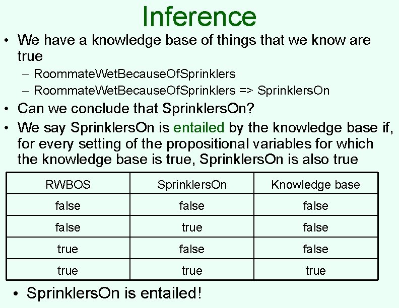 Inference • We have a knowledge base of things that we know are true