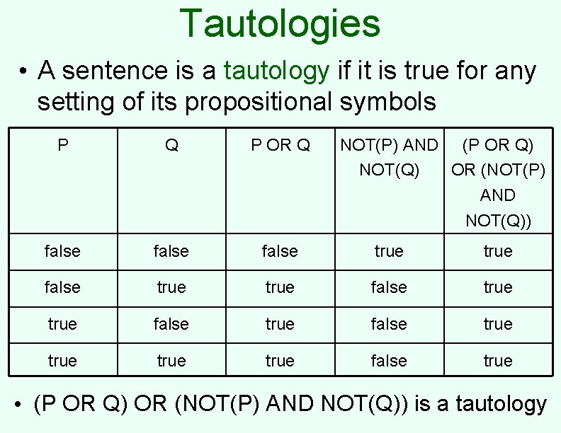 Tautologies • A sentence is a tautology if it is true for any setting