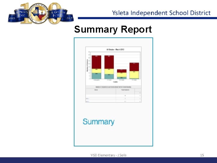 Summary Report YISD Elementary - J. Solis 15 