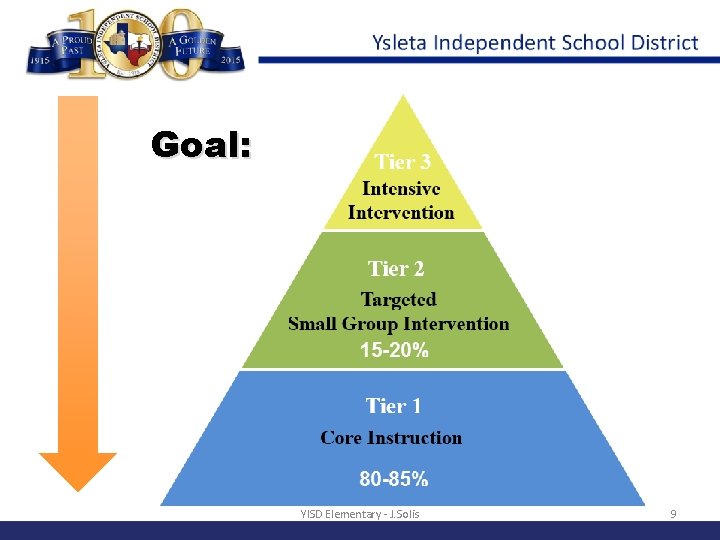 Goal: YISD Elementary - J. Solis 9 