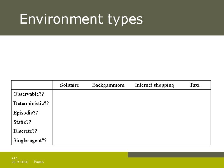 Environment types Solitaire Observable? ? Deterministic? ? Episodic? ? Static? ? Discrete? ? Single-agent?