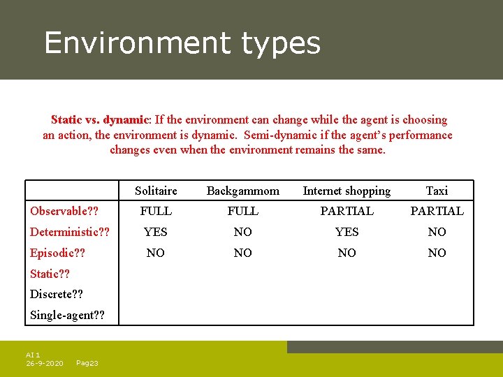 Environment types Static vs. dynamic: If the environment can change while the agent is