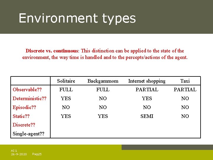 Environment types Discrete vs. continuous: This distinction can be applied to the state of