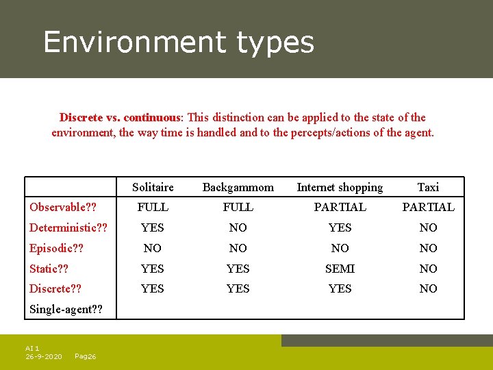 Environment types Discrete vs. continuous: This distinction can be applied to the state of