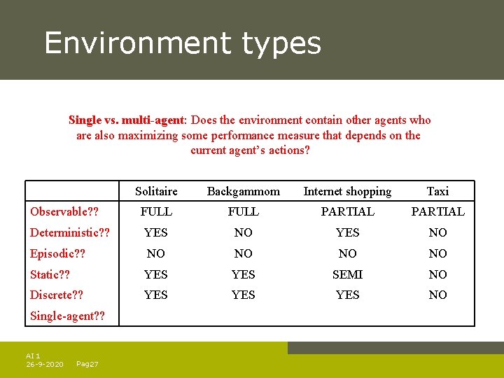 Environment types Single vs. multi-agent: Does the environment contain other agents who are also