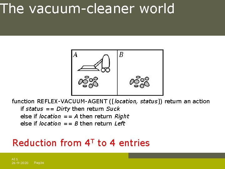 The vacuum-cleaner world function REFLEX-VACUUM-AGENT ([location, status]) return an action if status == Dirty