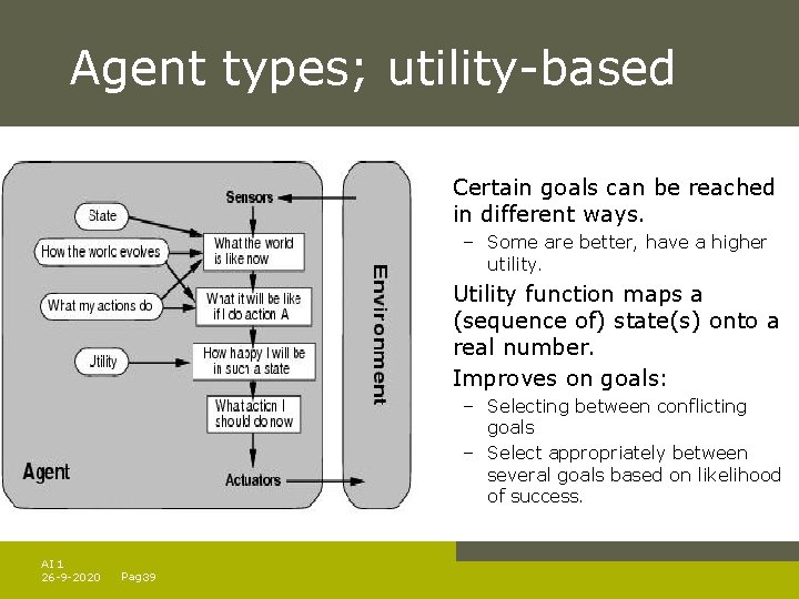 Agent types; utility-based Certain goals can be reached in different ways. – Some are