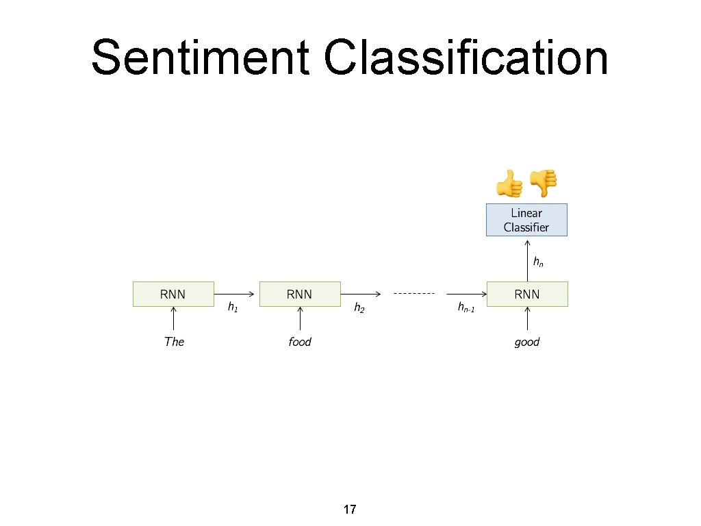 Sentiment Classification 17 