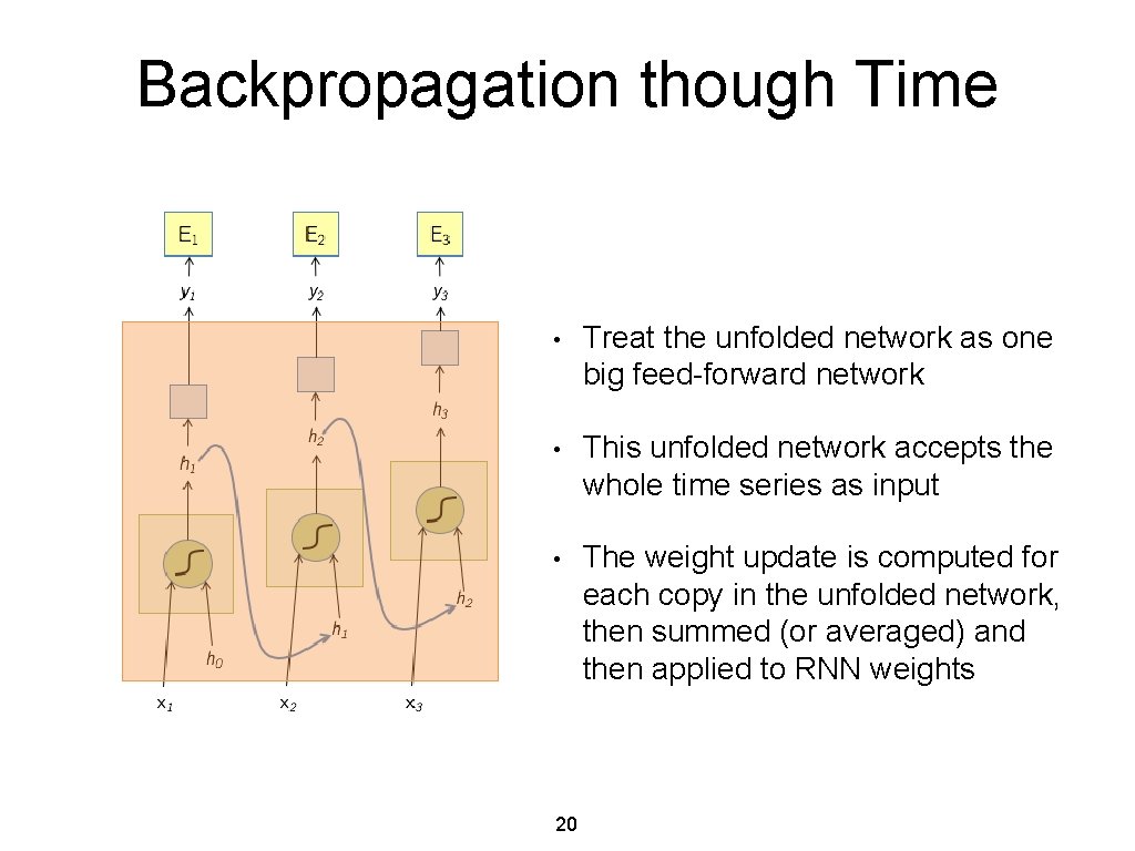 Backpropagation though Time • Treat the unfolded network as one big feed-forward network •