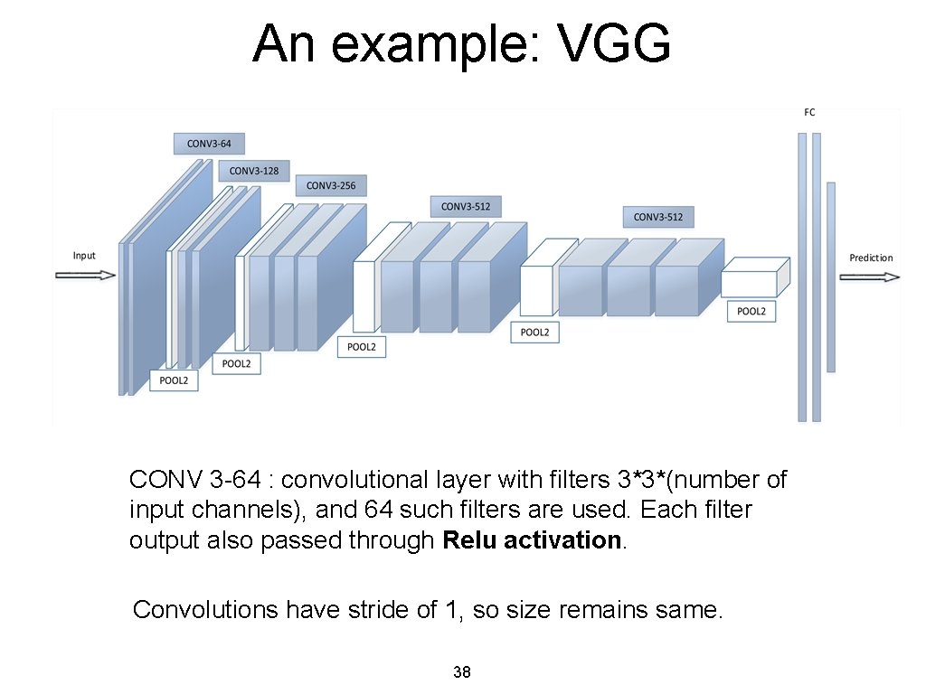 An example: VGG CONV 3 -64 : convolutional layer with filters 3*3*(number of input