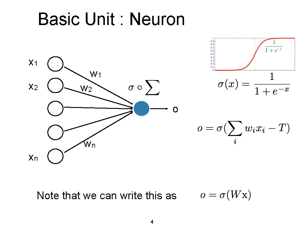 Basic Unit : Neuron x 1 x 2 w 1 w 2 o wn