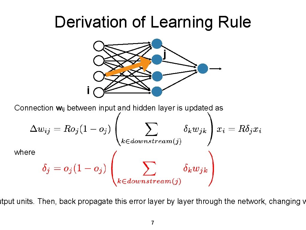 Derivation of Learning Rule j i Connection wij between input and hidden layer is