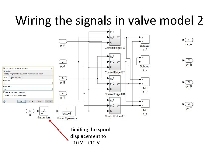 Wiring the signals in valve model 2 Limiting the spool displacement to - 10