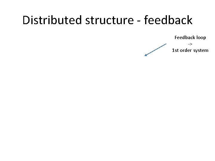 Distributed structure - feedback Feedback loop -> 1 st order system 