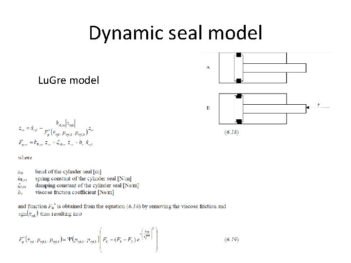 Dynamic seal model Lu. Gre model 