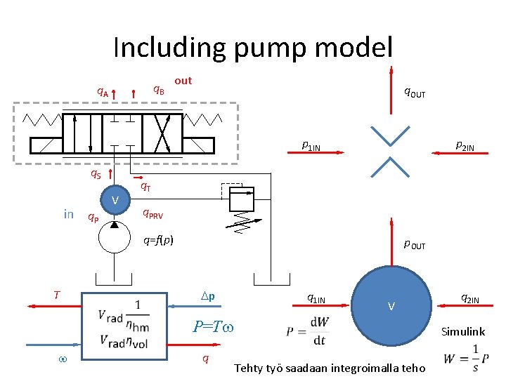 Including pump model q. B q. A out q. OUT p 1 IN q.